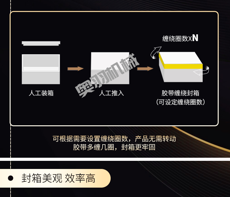 河北碩潤商貿(mào)有限公司_http://www.financialpredictions.com_工程案例_第3張