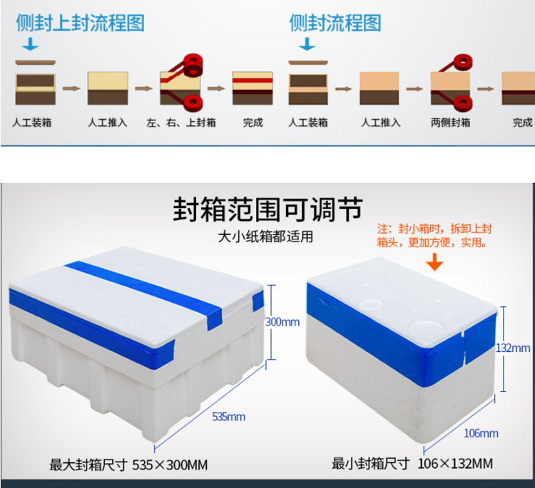  AYXA5050C自動泡沫箱側面封箱機_http://www.financialpredictions.com_紙箱自動封箱打包系列_第2張