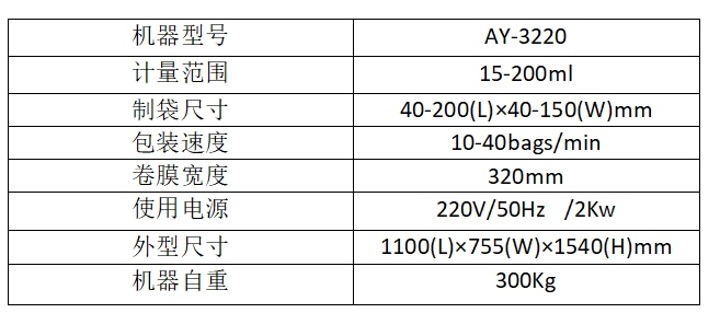 河北鋒磊食品有限公司_http://www.financialpredictions.com_工程案例_第1張