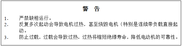 鈺泰環(huán)保布袋除塵器運行與維護使用手冊 鈺泰環(huán)保布袋除塵器運行與維護使用手冊