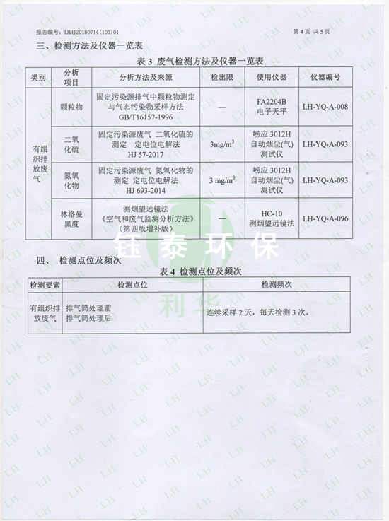 喜訊:我公司為江西食品廠安裝的生物質鍋爐除塵器通過驗收 喜訊:我公司為江西食品廠安裝的生物質鍋爐除塵器通過驗收