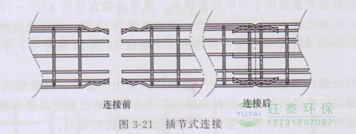 各種除塵骨架的生產(chǎn)標準、規(guī)格及成本