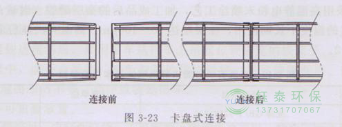 各種除塵骨架的生產(chǎn)標準、規(guī)格及成本