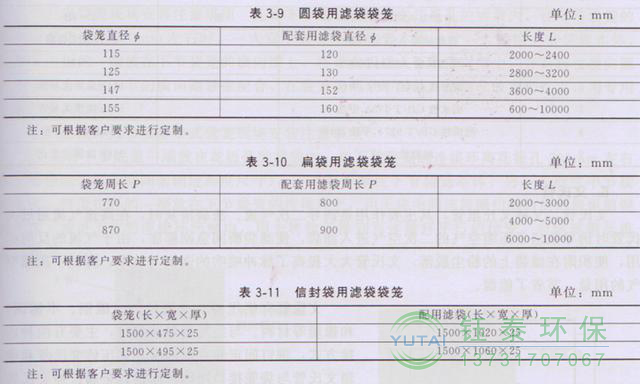 各種除塵骨架的生產(chǎn)標準、規(guī)格及成本