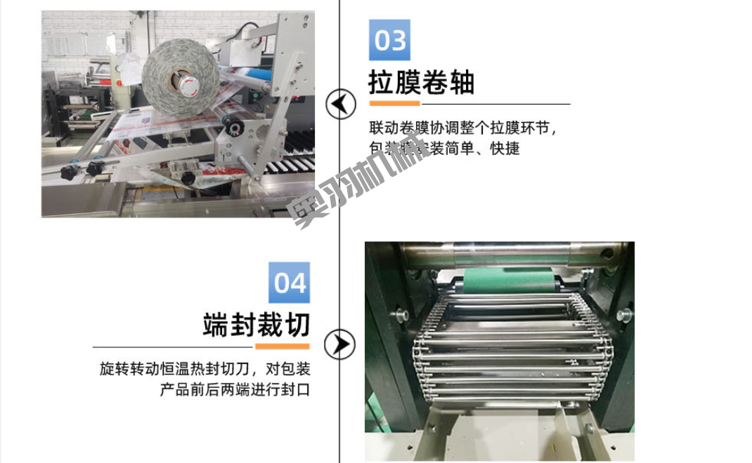 AY-600D石家莊包子饅頭自動枕式包裝機_http://www.financialpredictions.com_枕式包裝機系列_第4張