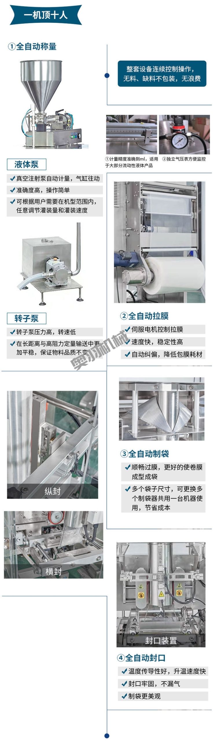石家莊全自動(dòng)醬料真空包裝機(jī)_http://www.financialpredictions.com_立式包裝機(jī)系列_第3張