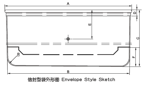 除塵布袋尺寸結(jié)構(gòu)介紹 除塵布袋尺寸結(jié)構(gòu)介紹